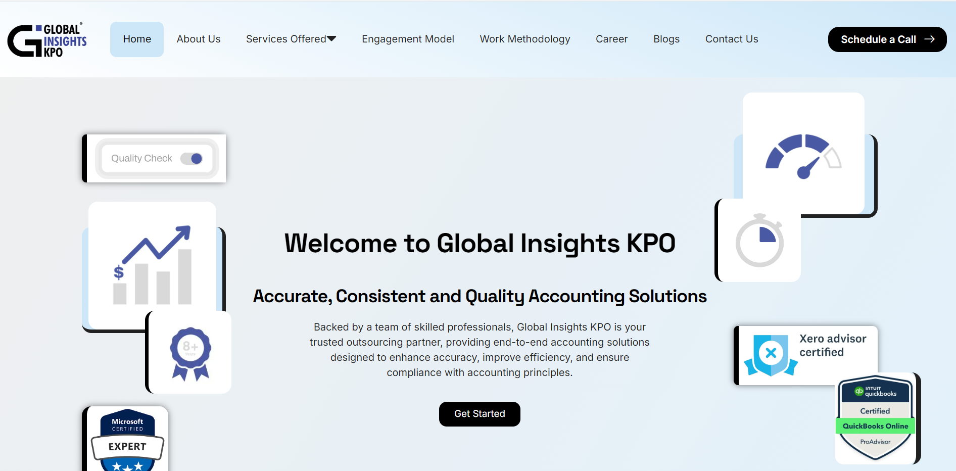 globalinsightskpo.com website preview